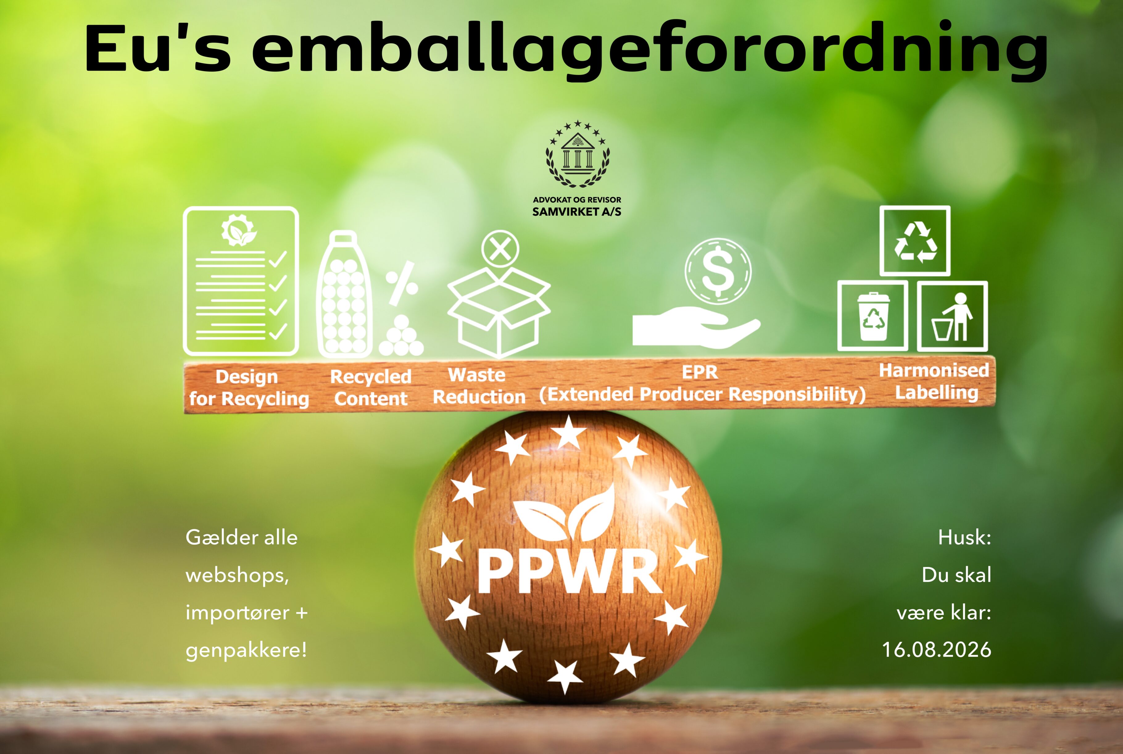 PPWR