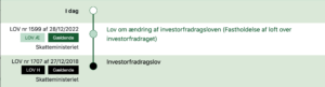 HVAD ER INVESTORFRADRAGSLOVEN?