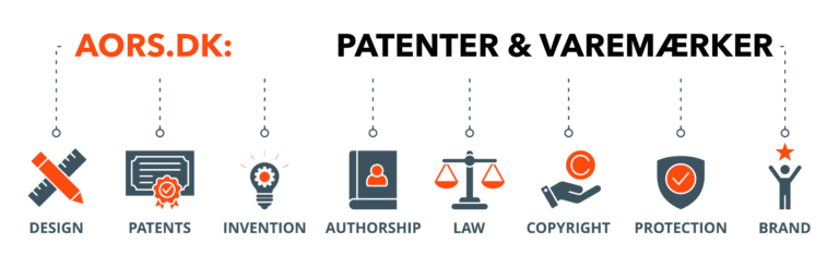 Hvad er Patentbox? (Videnskrav for opfindere og udviklere)